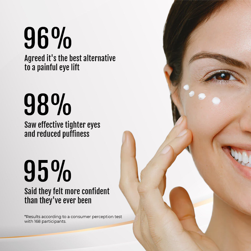 LIMETOW® Instant Eye Cream Tightener✨
