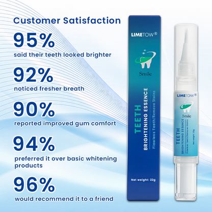 LIMETOW®  Teeth Brightening Essence