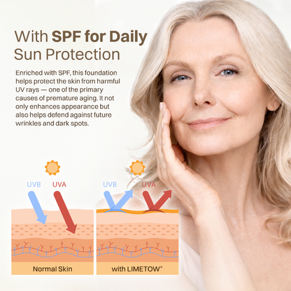 LIMETOW® The Only Foundation for Women 50+