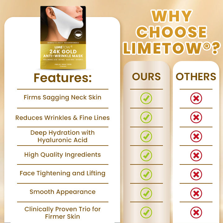 LIMETOW® 24K Gold Anti-Wrinkle Mask